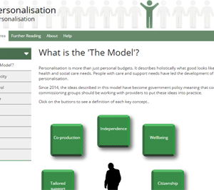 Personalisation: Introduction e-learning course