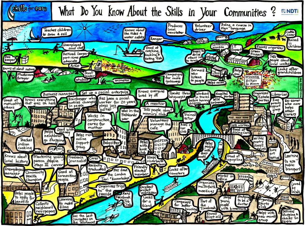 Recognising skills within the community - using a strengths-based approach.